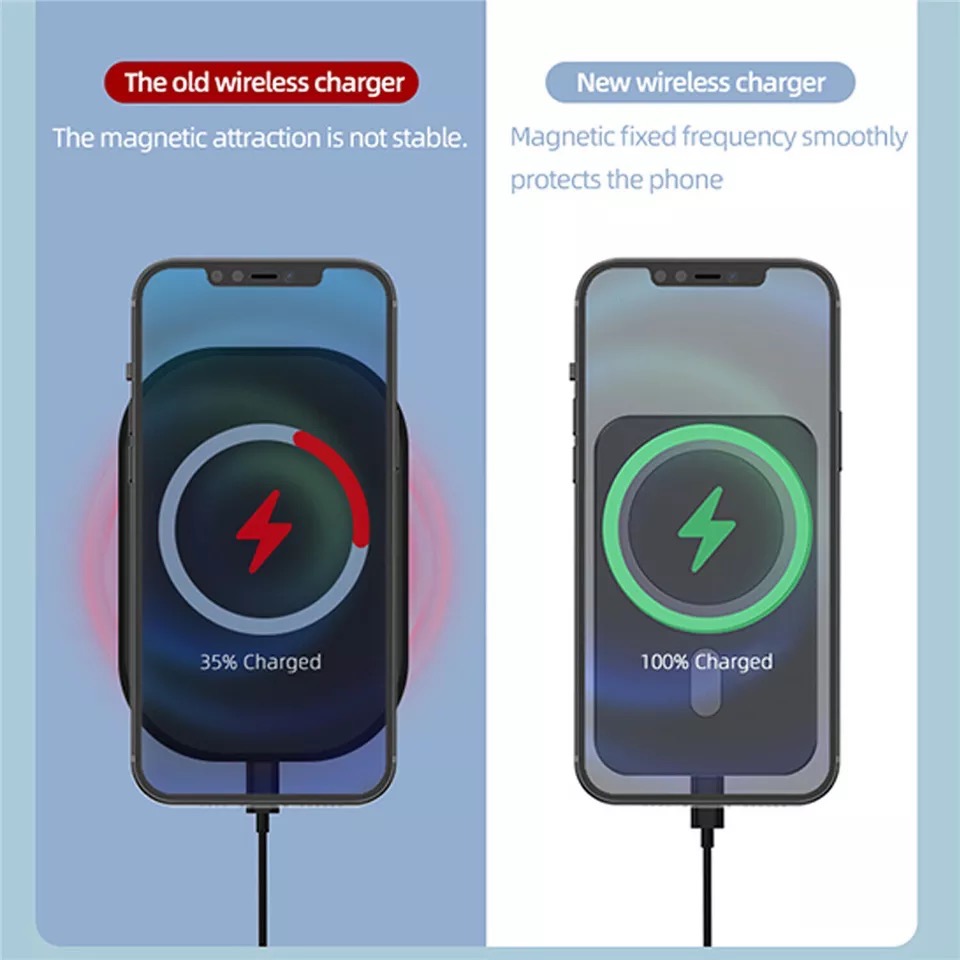Cargador inalámbrico magnético - Phone Accessories Types reseña y precio
