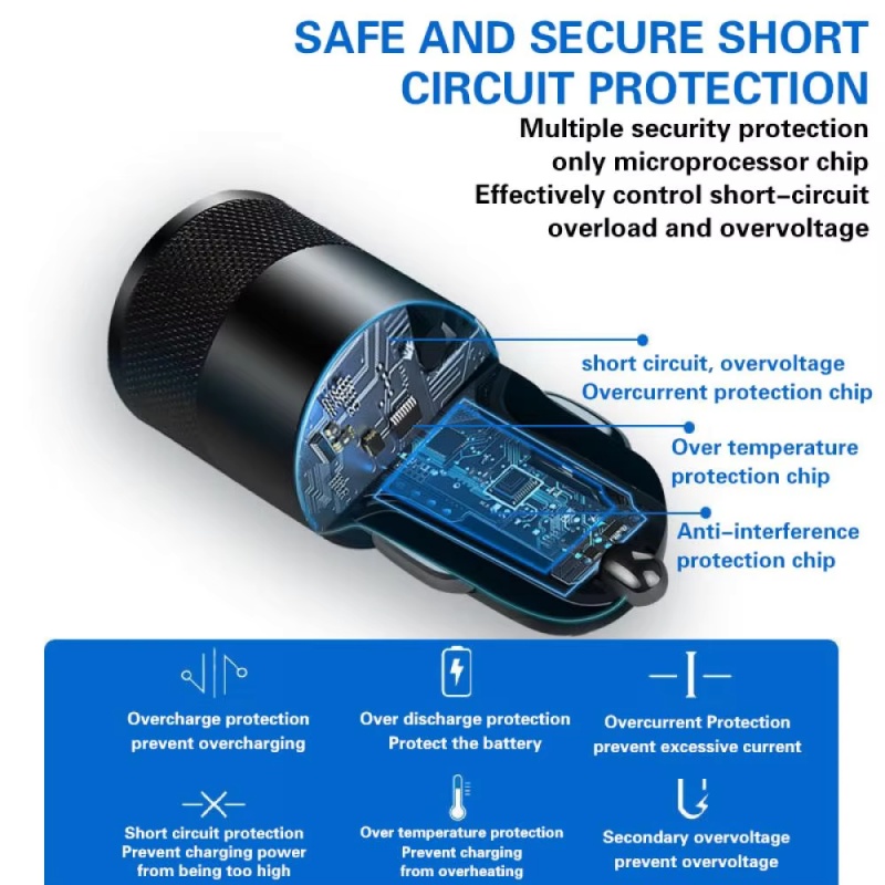 Cargador de coche USB+PD de 15 - Phone Accessories Types reseña y precio