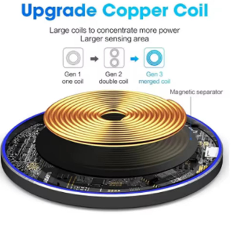 Cargador rápido para Ulefone A - Phone Accessories Types reseña y precio