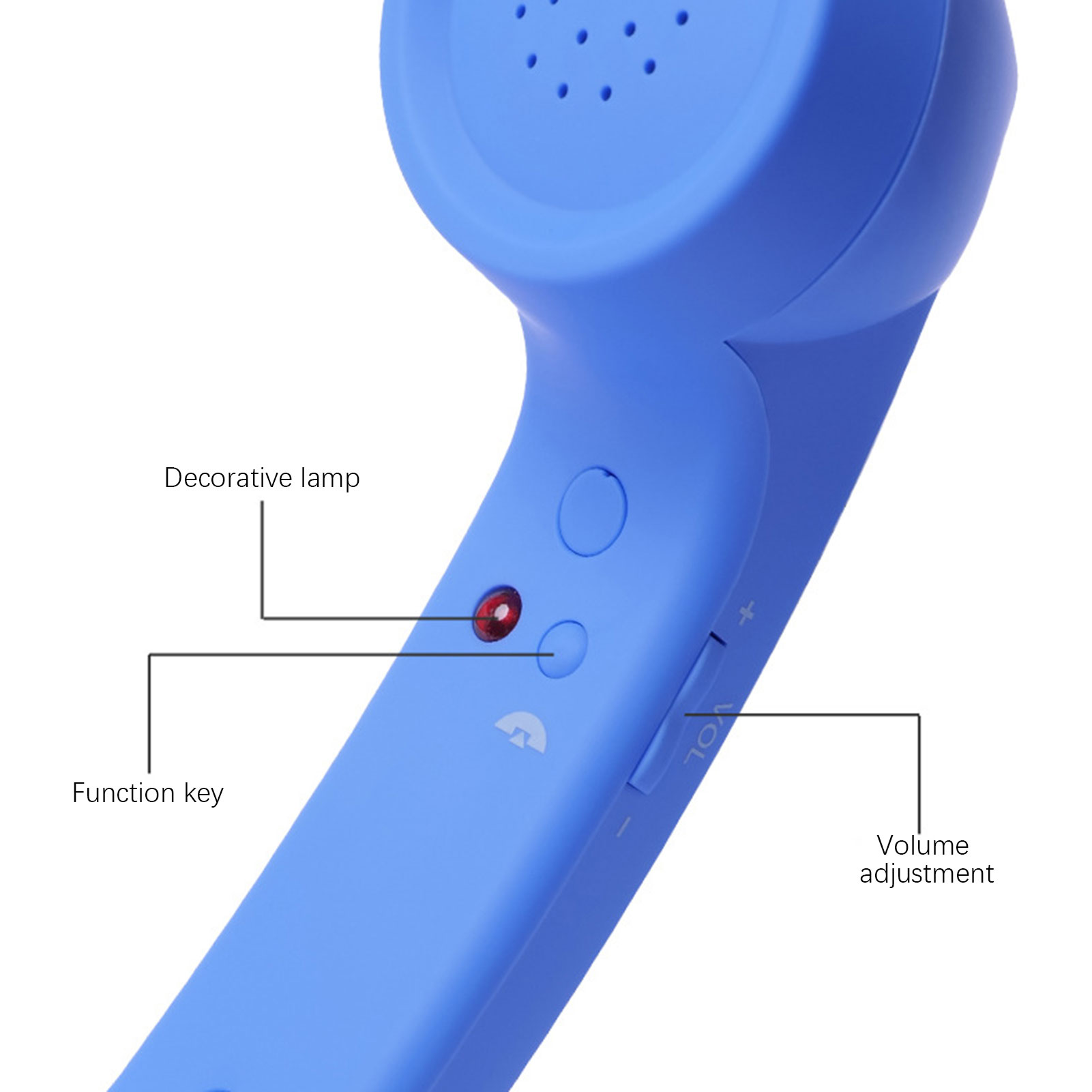 Auriculares Retro Tipo C 2026, - Retro Handset Phone reseña y precio